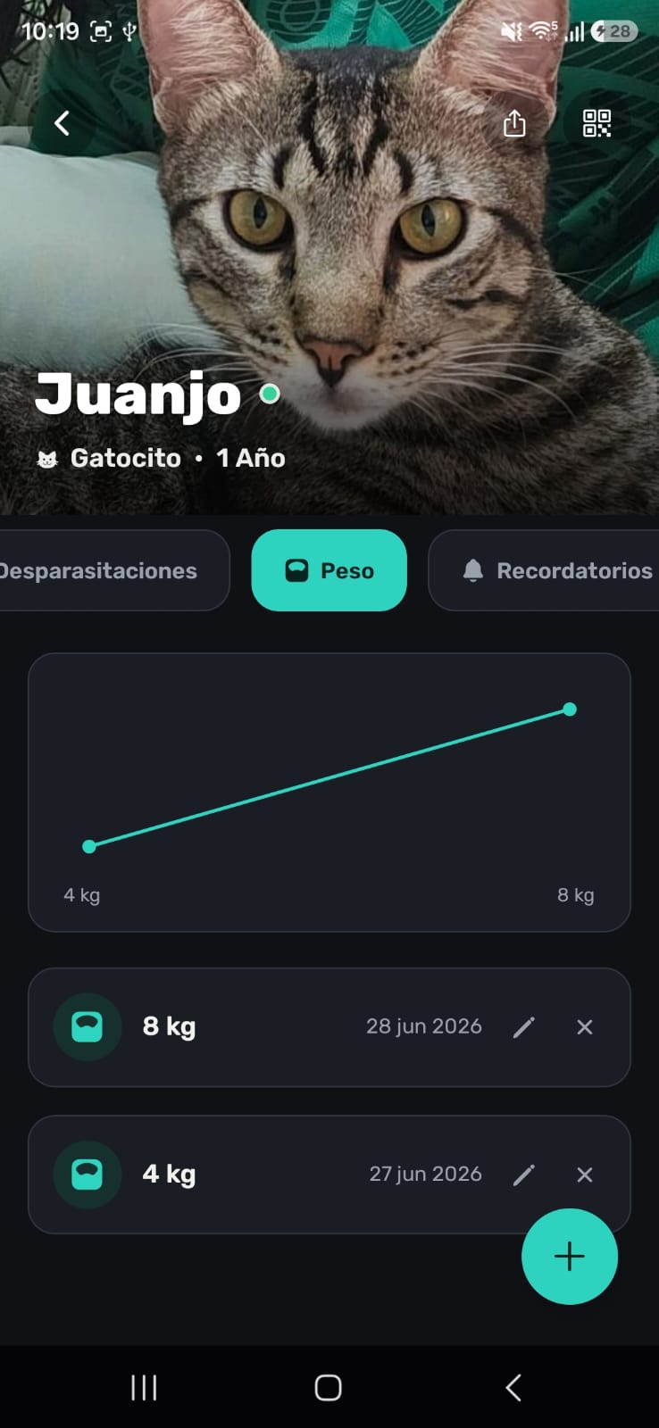 Paw ID weight tracking graph for a pet over time